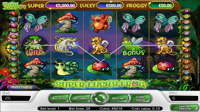 Игровой автомат Super Lucky Frog 2