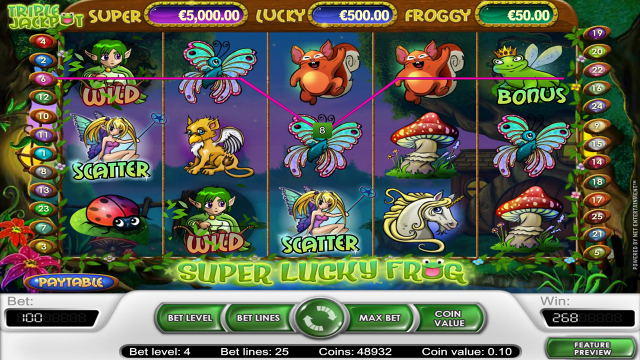 Игровой автомат Super Lucky Frog 4