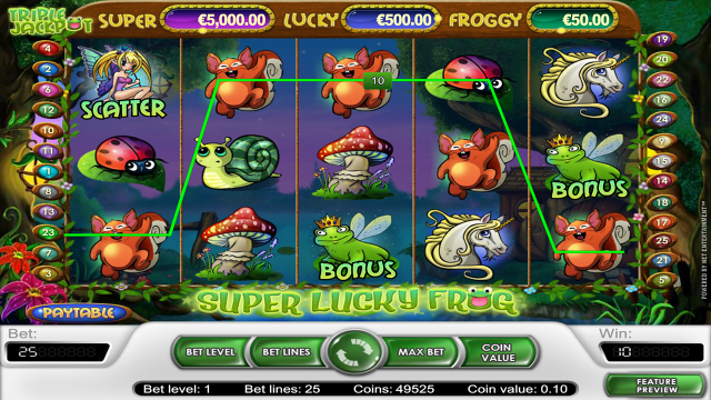 Игровой автомат Super Lucky Frog 7