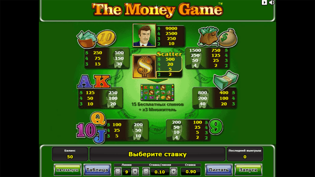 Игровой автомат The Money Game 4