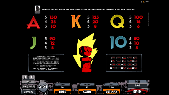 Игровой автомат Hellboy 2